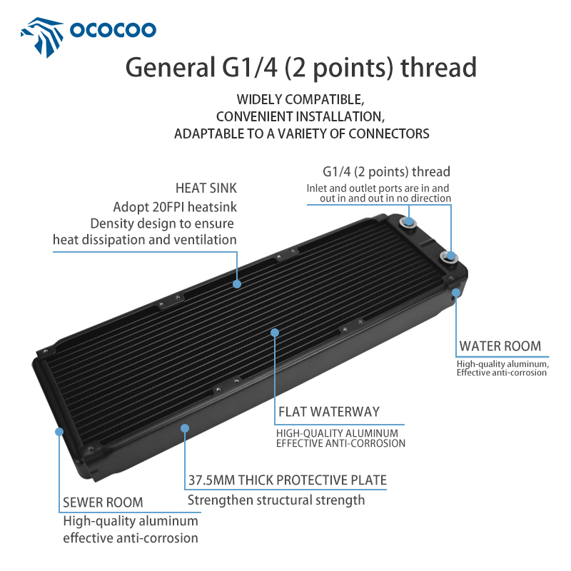 OCOCOO Computer Aluminium OC-A – Heatsink Bewertung und Preis