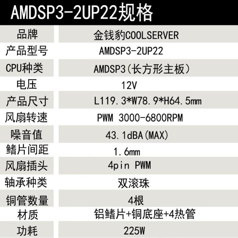 Geschwindigkeitslüfter für EPY – Cpu Fan Bewertung und Preis